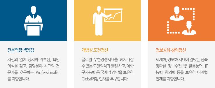채용공고 요건